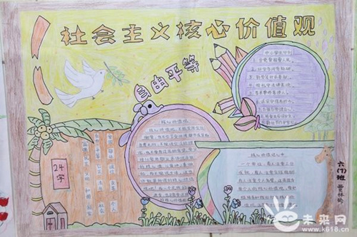 淮北古城路小学开展手抄报评比活动图片